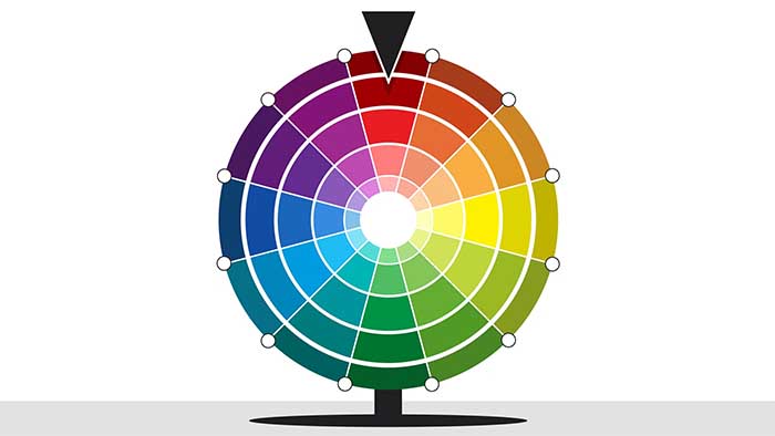 چرخه رنگ